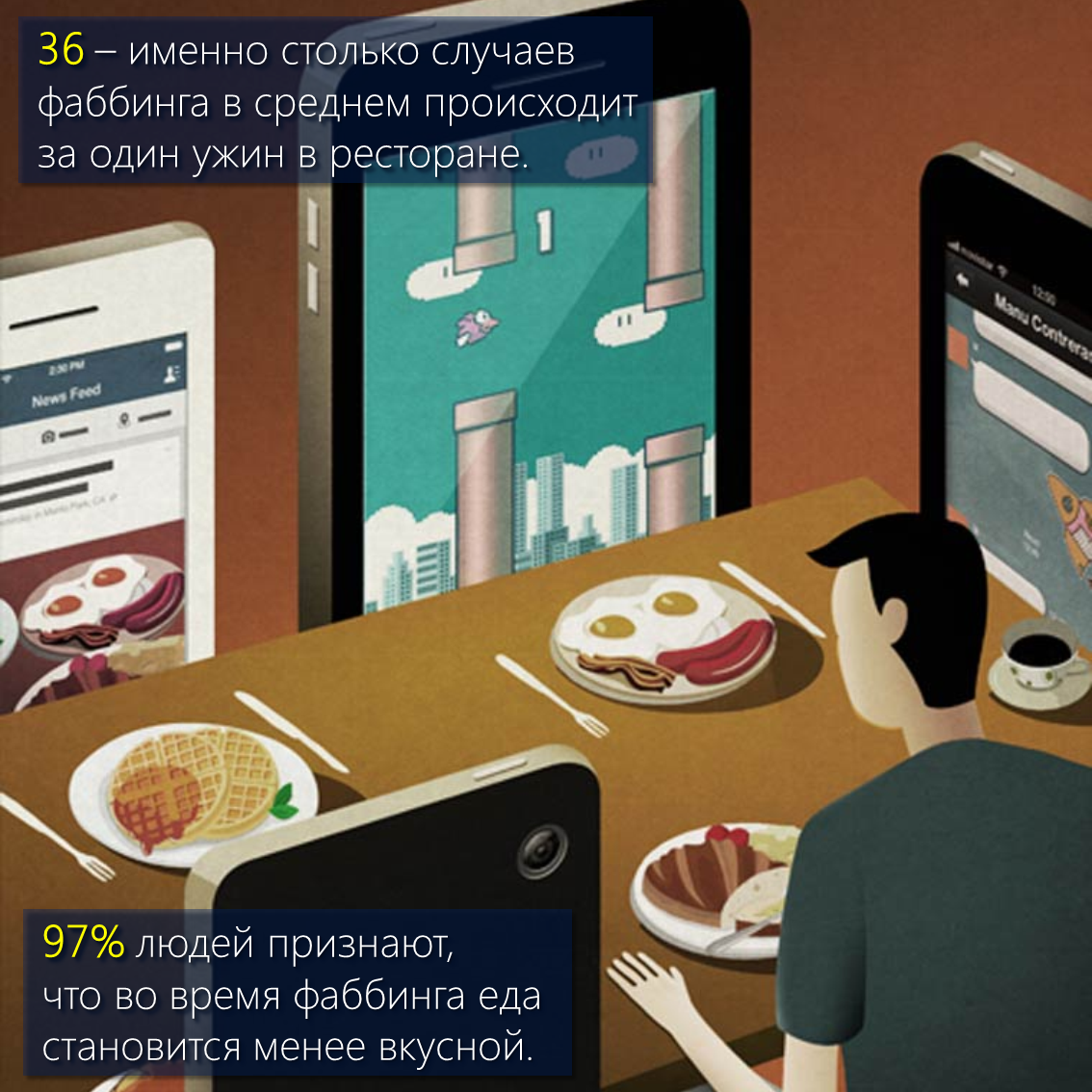 phubbing - Slovoteka, Word, The words, Dictionary, Communication, Гаджеты, , Longpost