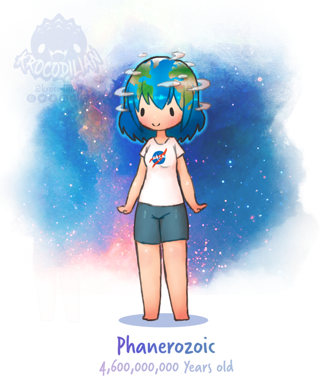 Earth-Chan | Пикабу