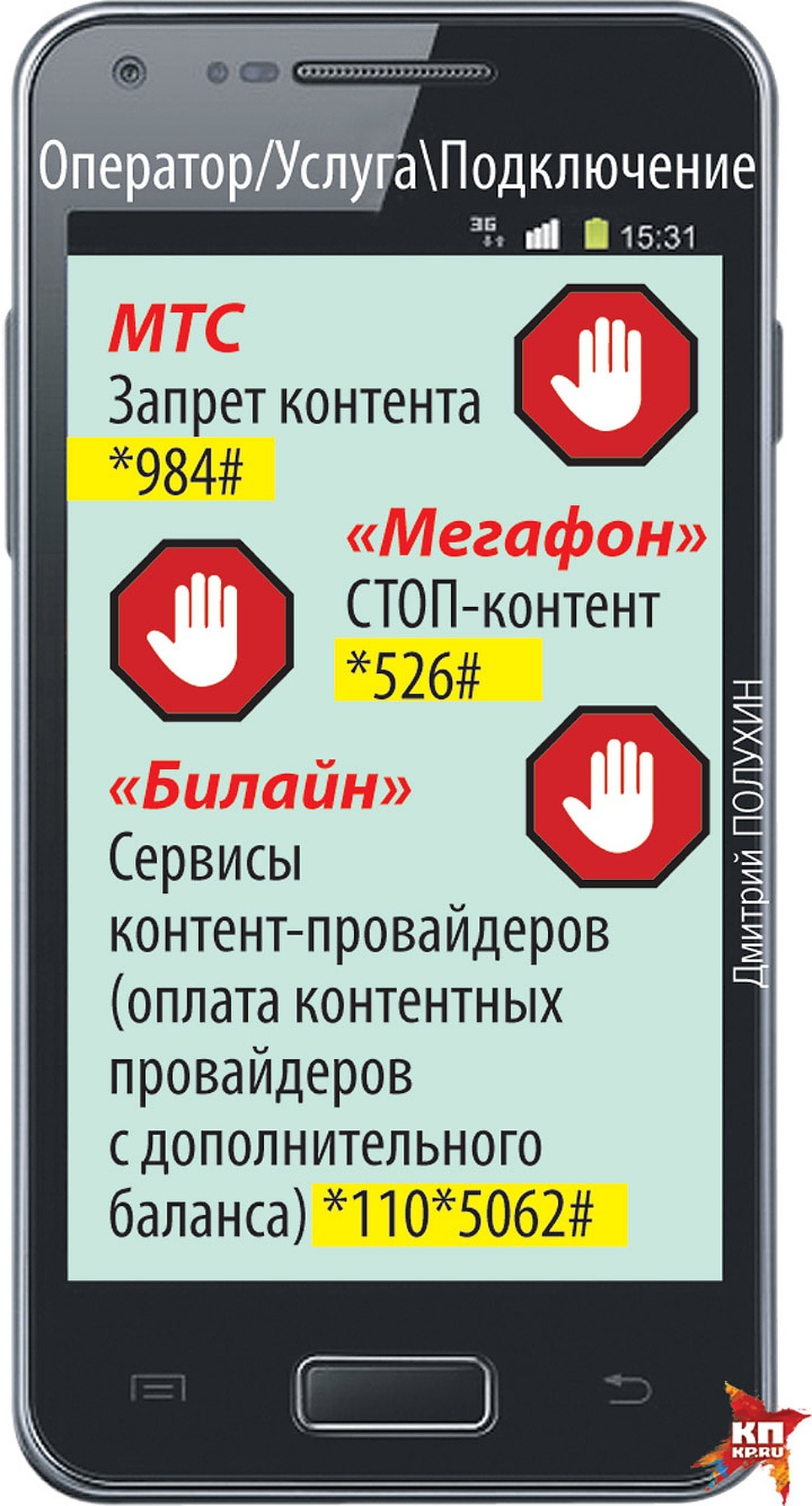 Мошенничество мобильных операторов - миф или правда - Новости, Экономика, Сотовые операторы, Сотовая связь, Длиннопост