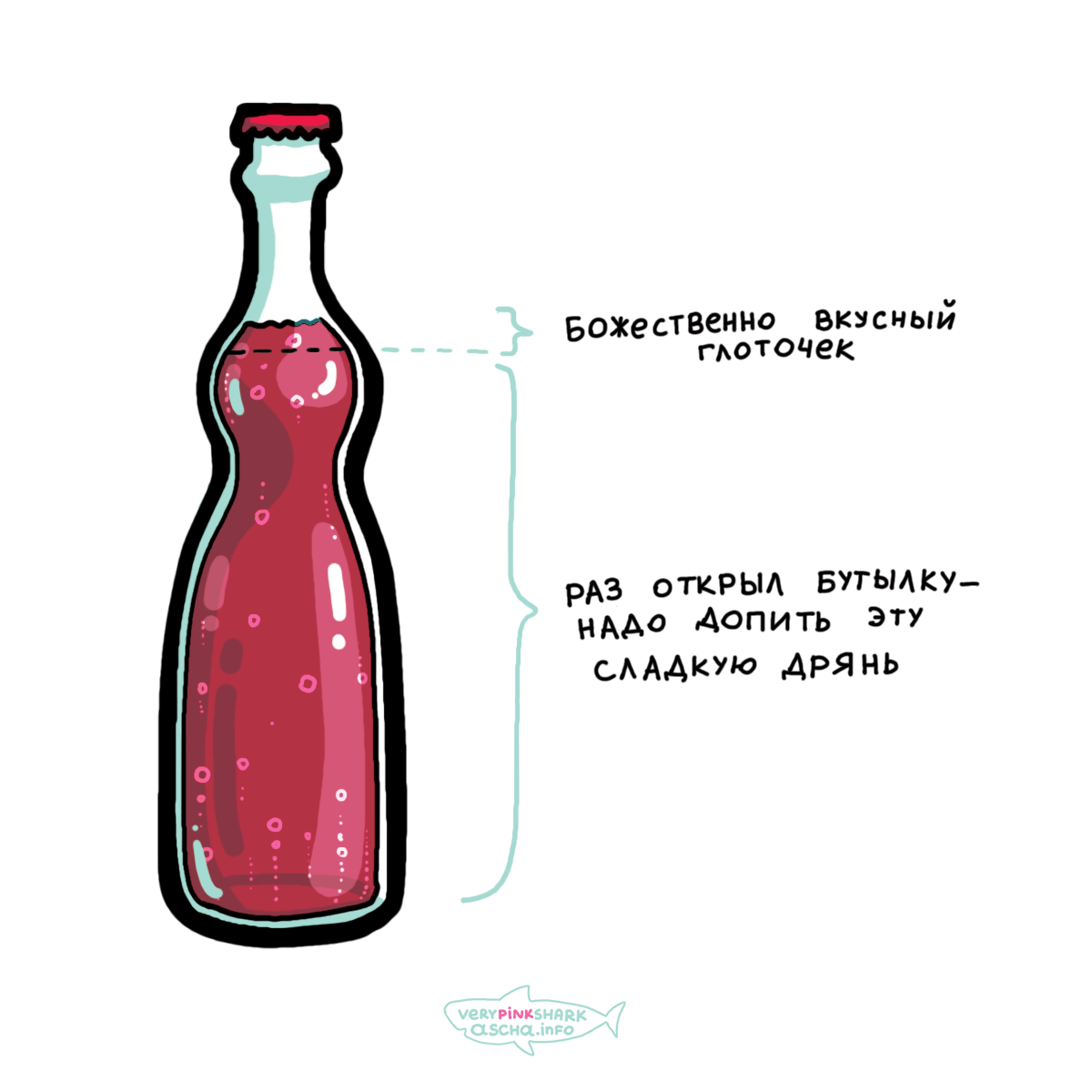About any soda - My, Coca-Cola, Pepsi, Fanta, Soda, Picture with text, Observation