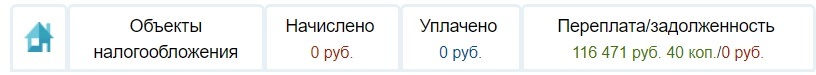 Налоговая затягивает проверку вычетов. Что делать? - Моё, Налоговая инспекция, НДФЛ, Налоговый вычет, Камеральная проверка