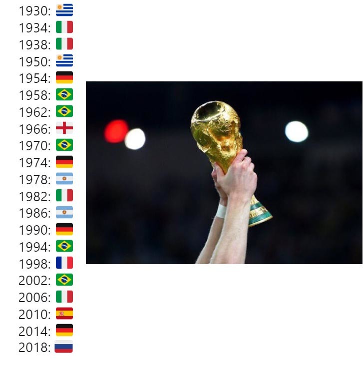 What, what if? - My, Football, Soccer World Cup, Sports predictions, Smolensk, Longpost