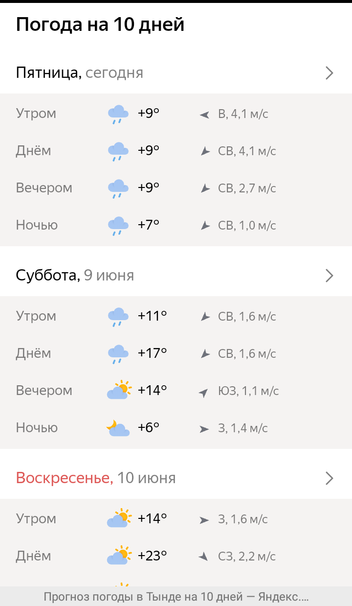 Прогноз погоды на лето в моем городе (Тында) | Пикабу