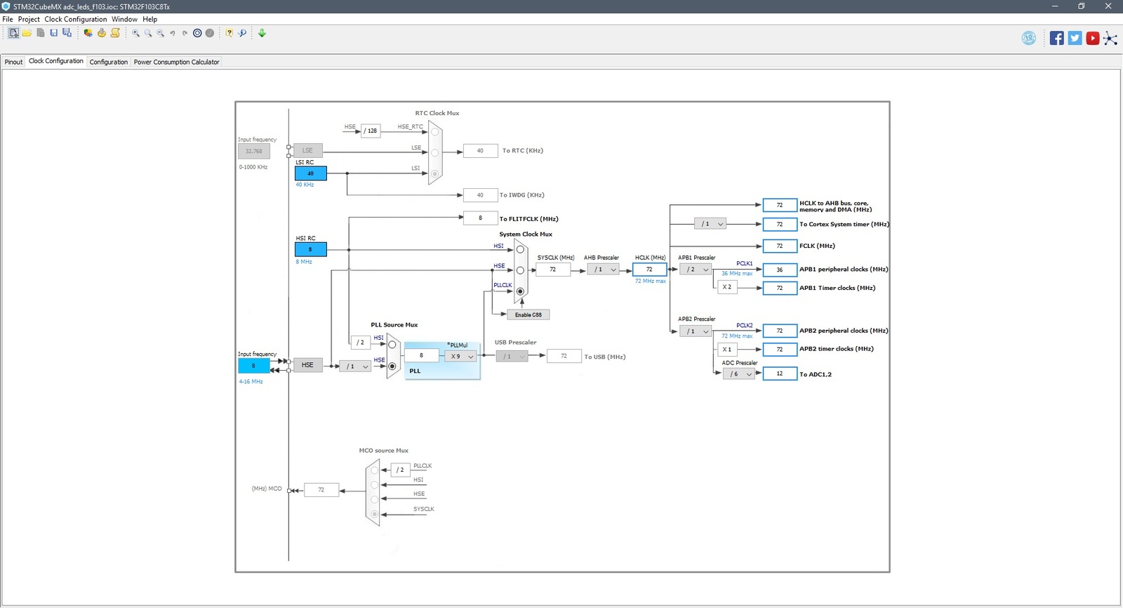 Stm32f103C8T6 ADC (АЦП - аналого-цифровой преобразователь) основы - Моё, Stm32f103, Atollic, Гайд, Stm32, Длиннопост, Микроконтроллеры