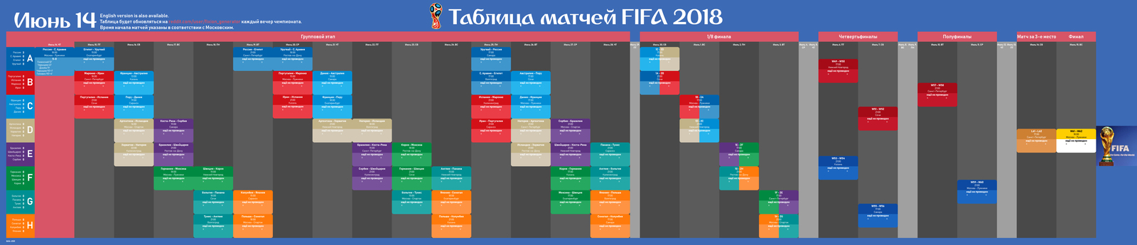 Таблица матчей Чемпионата мира FIFA 2018 по дням (День 1) - Моё, Чемпионат мира, Чемпионат мира по футболу 2018, FIFA, Футбол, Чемпионат, Таблица, Таблица матчей, Победа