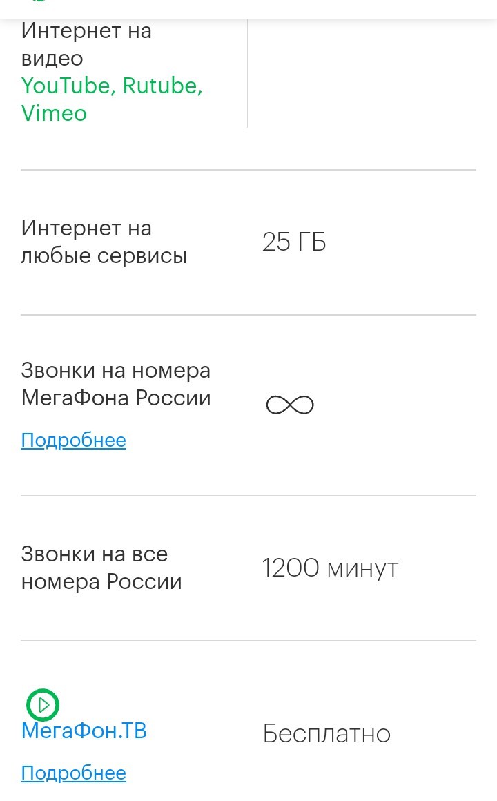 МегаФон и подозрительно навязчивый безлимитный интернет. | Пикабу