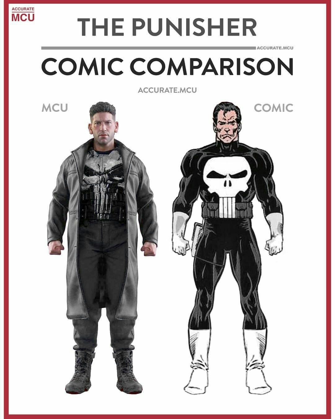 Сравнение супергероев в кино и комиксах - Comic comparsion, Сравнение, Комиксы, Marvel, Длиннопост