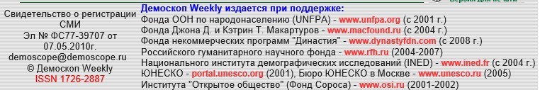 Life expectancy in Russia has increased by 3-4 years since the beginning of the 60s, and the retirement age will increase by 5 (M) and 8 (F) years?! - My, Pension, FIU, Enhancement, Russia, Mat