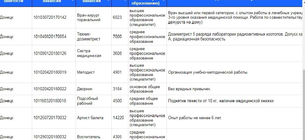 Канал 2х2 программа на сегодня москва. Оплот 2 Телепрограмма. Оплот 2 Телепрограмма на сегодня Донецк. Программа передач канала Оплот 2. Программа передач на сегодня Донецк ДНР.