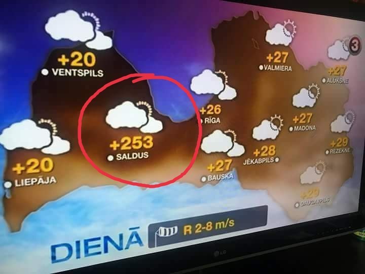 In the city of Saldus (Latvia), everyone will die. - Weather forecast, Error, Typo, Latvia, The photo