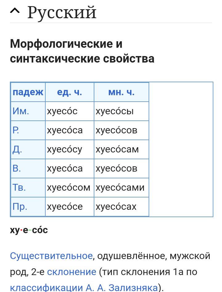 For those who need - Russian language, 18+, Mat