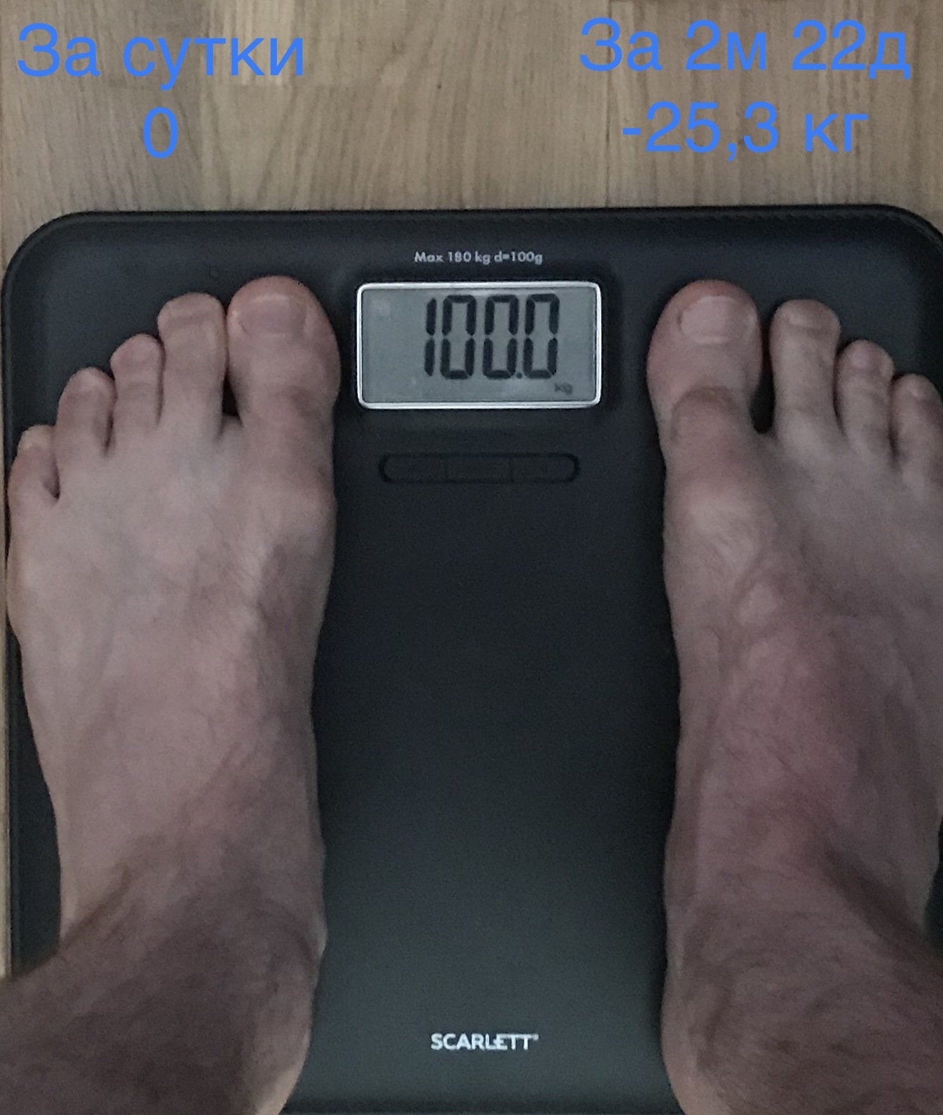 The epic with weight loss, report No. 22 (for 06/21/2018) - My, Actionblog, Slimming, Longpost