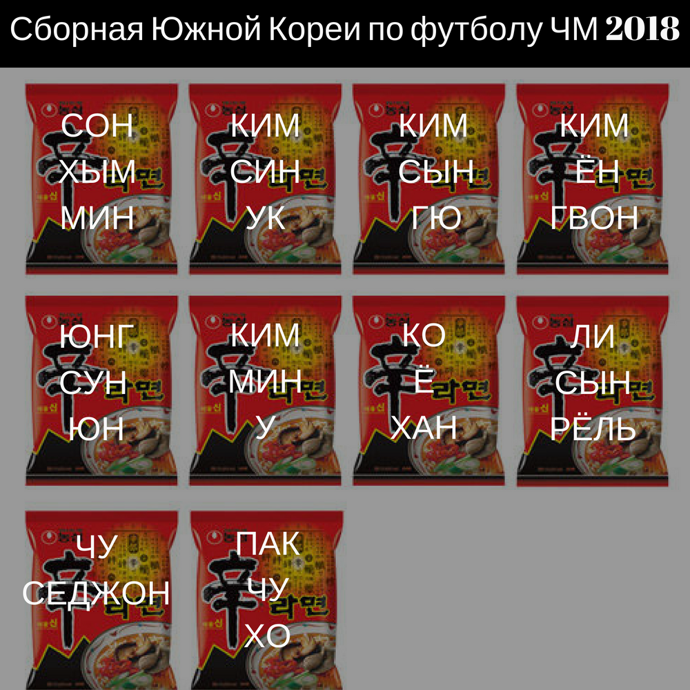 Сборная Южной Корее по футболу ЧМ 2018 - Моё, Чемпионат мира по футболу 2018, Южная Корея, Фамилия, Лапша