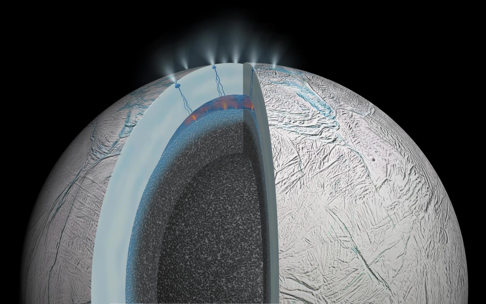 Life on Saturn's moon? - Cassini, Enceladus, Extraterrestrial life, Longpost