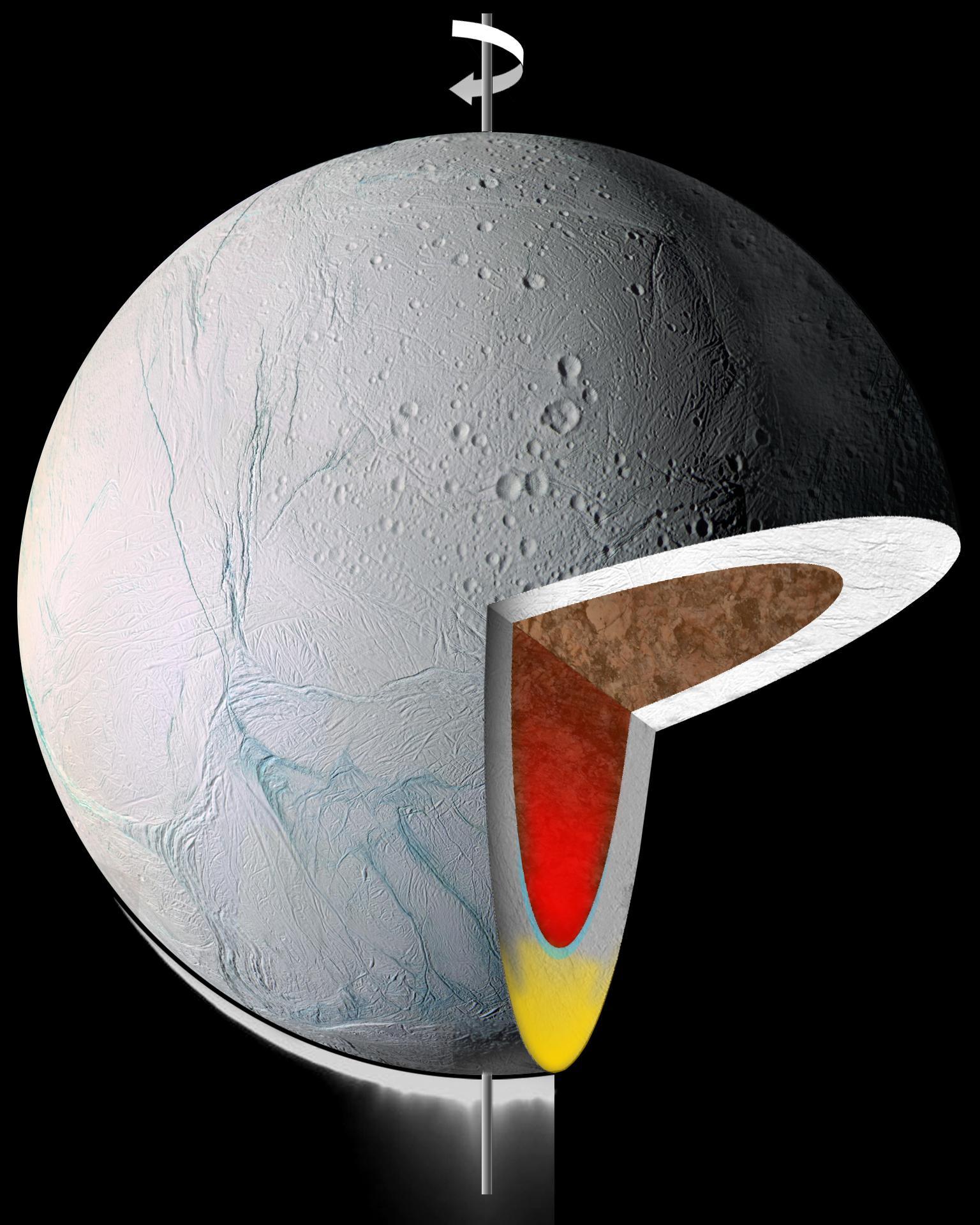 Life on Saturn's moon? - Cassini, Enceladus, Extraterrestrial life, Longpost