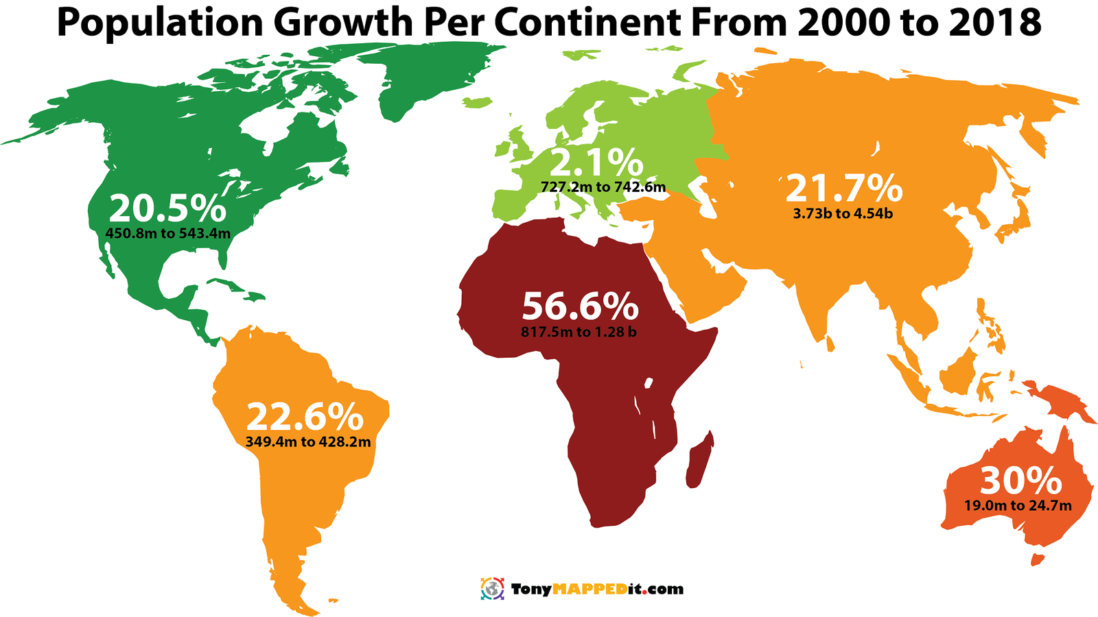 How the population of the continents has grown since the beginning of the century - Demography, Continents, Geography, Infographics