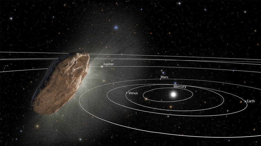 Interstellar object ?Oumuamua accelerated - Longpost, Video, sped up, Oumuamua, An object, Interstellar