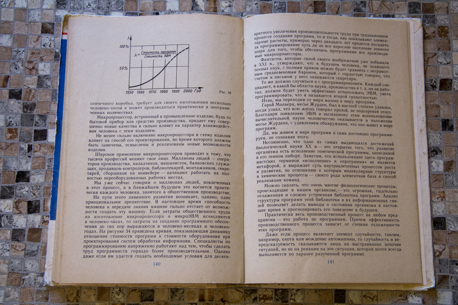 Чему учили на информатике в 1986 году? | Пикабу