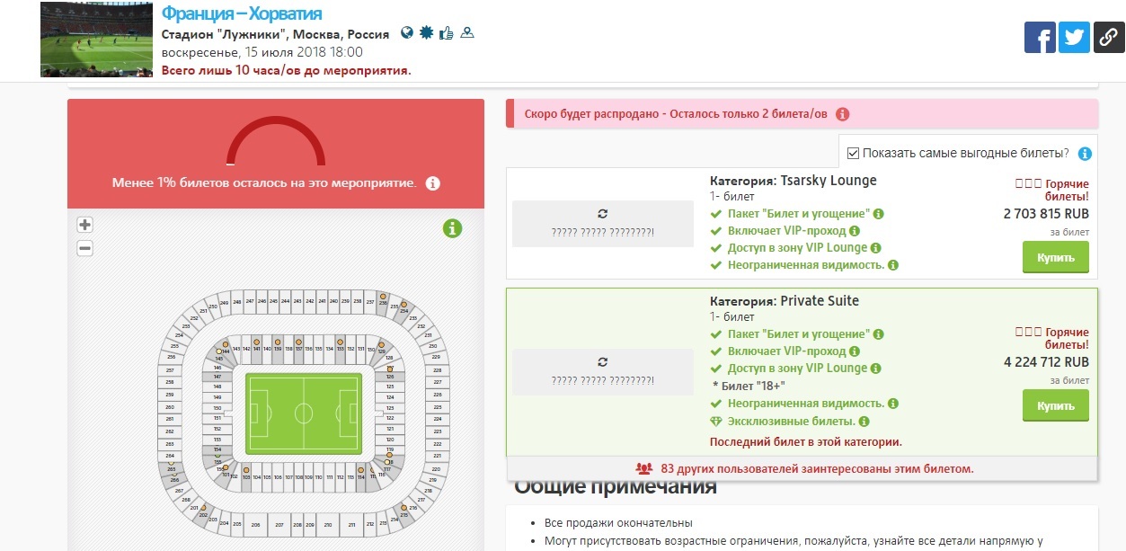 Если сильно хочется... - Чемпионат мира по футболу, Билеты