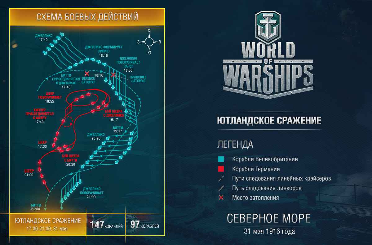 Ютландское сражение: линейный крейсер Invincible - World of Warships, Ютландское сражение, Длиннопост