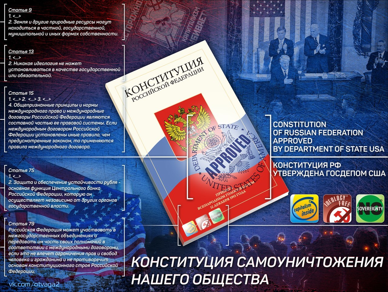 Constitution of the Russian Federation - Russia, Capitalism, Constitution, Constitution of the Russian Federation, Society, Article, People, Russians