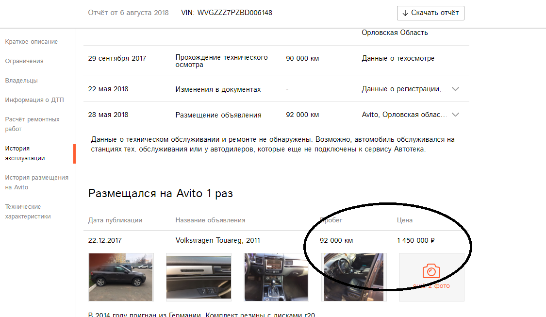 Авито орловская область авто. История размещения на авто ру. Дата публикации объявления. Удаление автотеки. Размещение на авто ру.