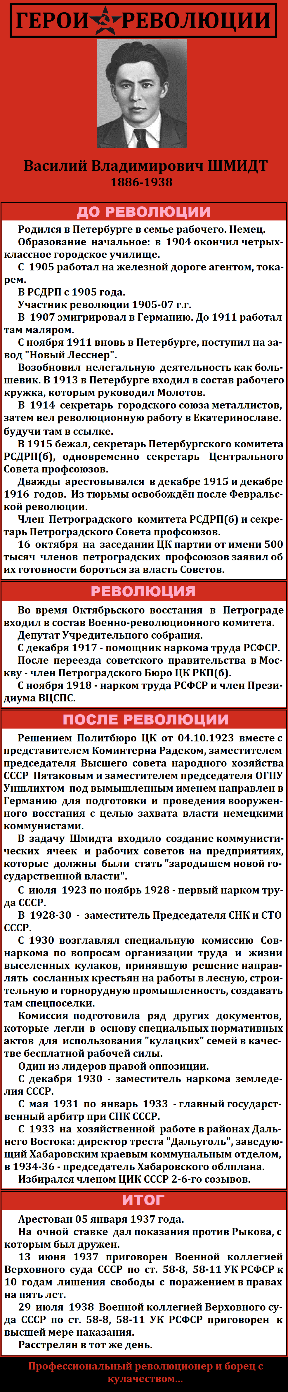 Герои революции (Часть 40) - Моё, Герои революции, Революция, Коммунисты, Длиннопост, История