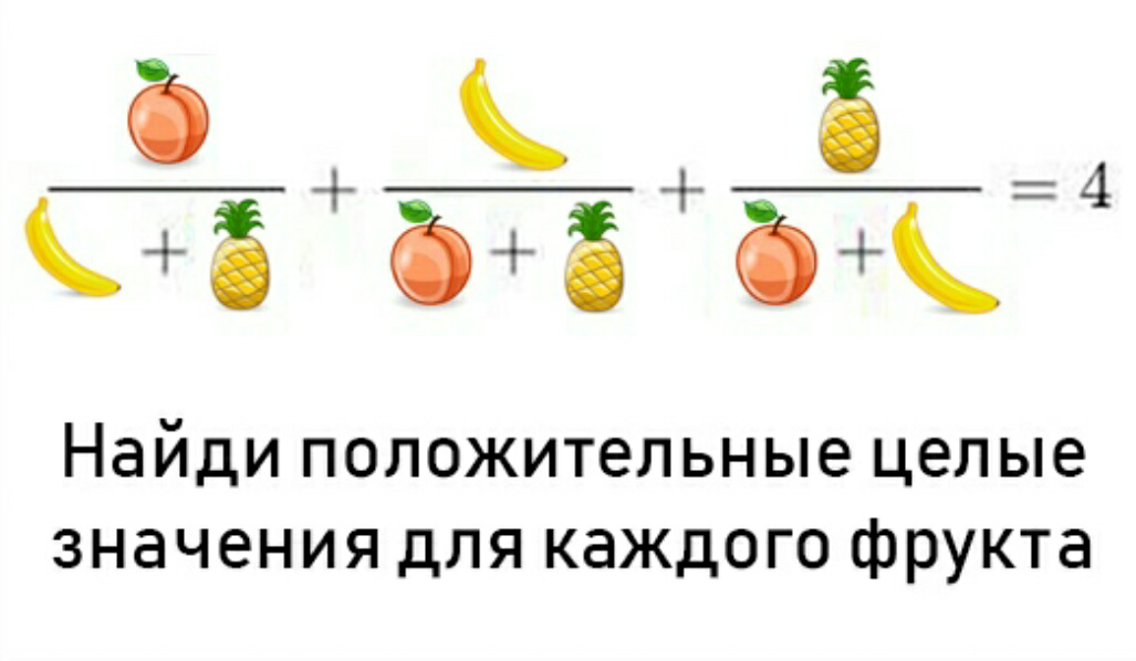 Solve it - Task, Фрукты, Rebus, Mystery