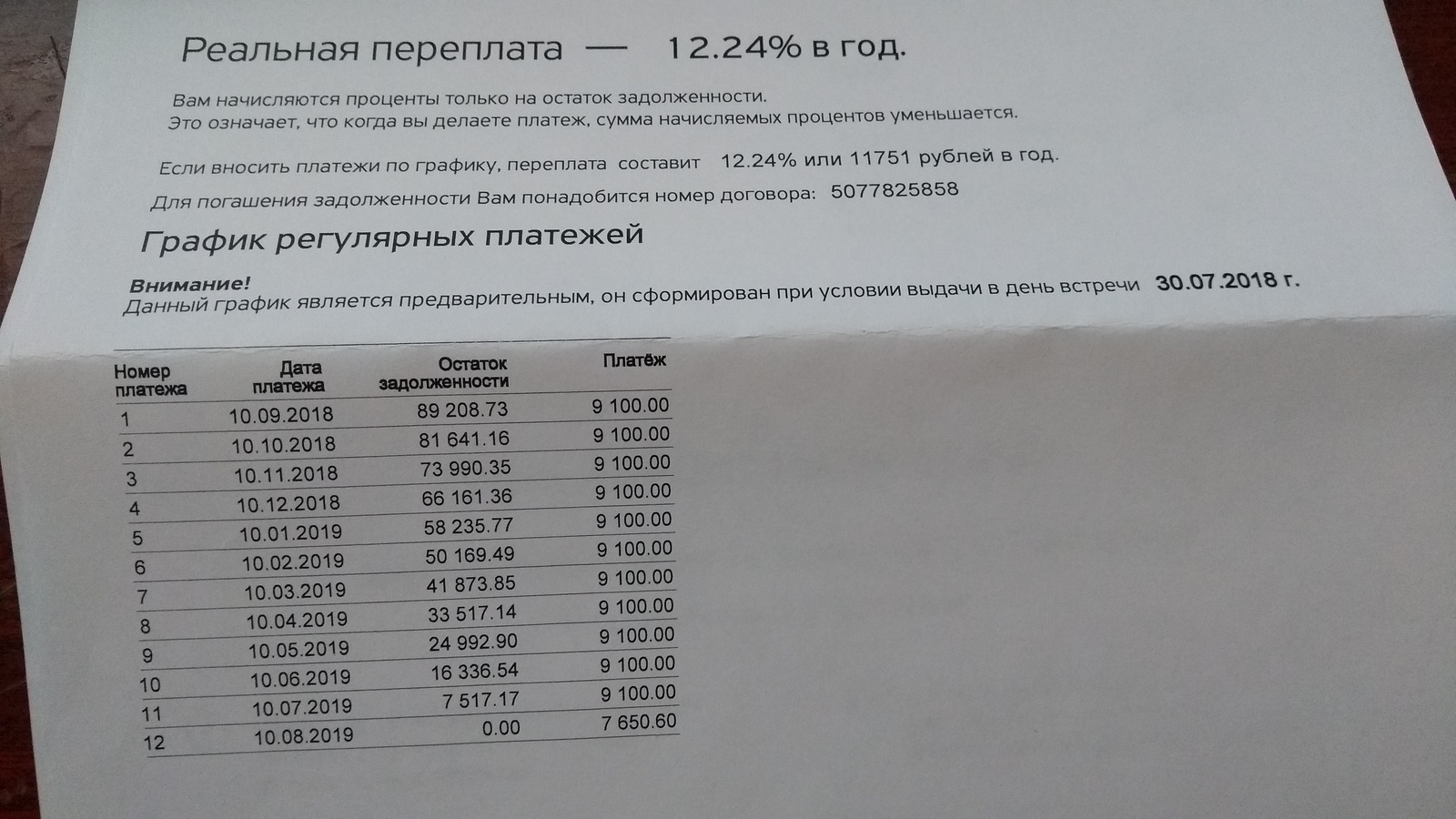 My first fair, part 4. Money and credit with a negative interest rate. - My, Money, Fair, Production, Longpost