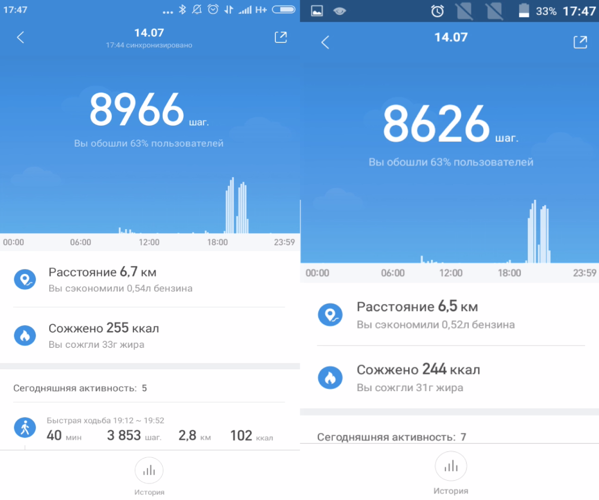 Mi band 3 vs mi band 2. Comparison of results, measurements. - My, Mi band 2, Mi band 3, Mi Fit, Fitness Bracelet, Vs, Comparison, Longpost, Versus