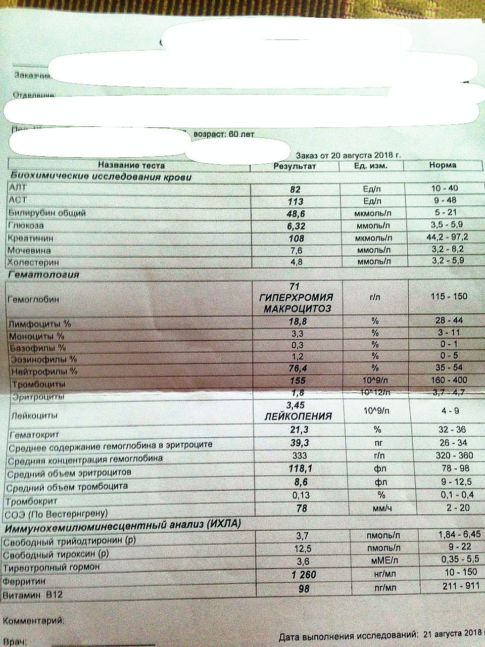 Forgive me to help decipher biochemistry! - Analysis, No rating, Opinion