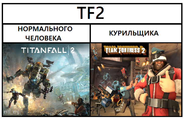 TF2 normal person and smoker - My, Teamfortress2, Titanfall 2, Memes