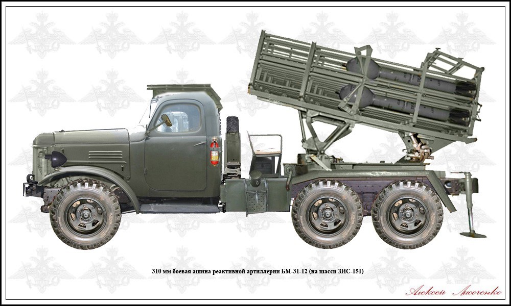 БМ 31 12 АНДРЮША - Длиннопост, Великая Отечественная война, Оружие, Забытое