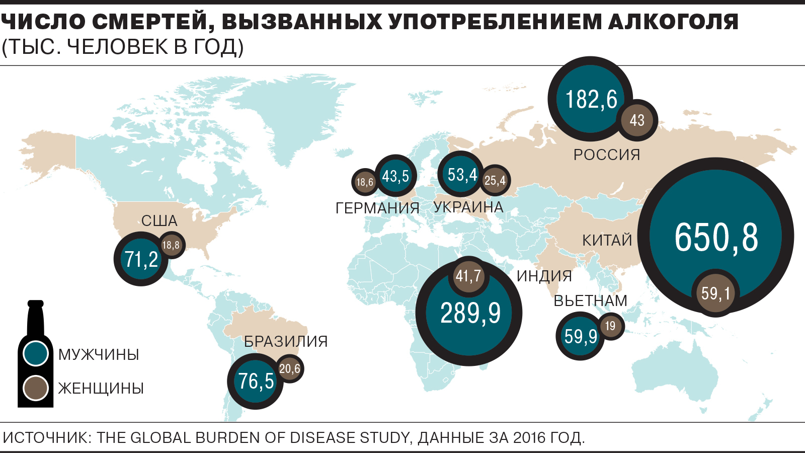 Самые пьющие нации в мире - Алкоголь, Издательский дом КоммерсантЪ