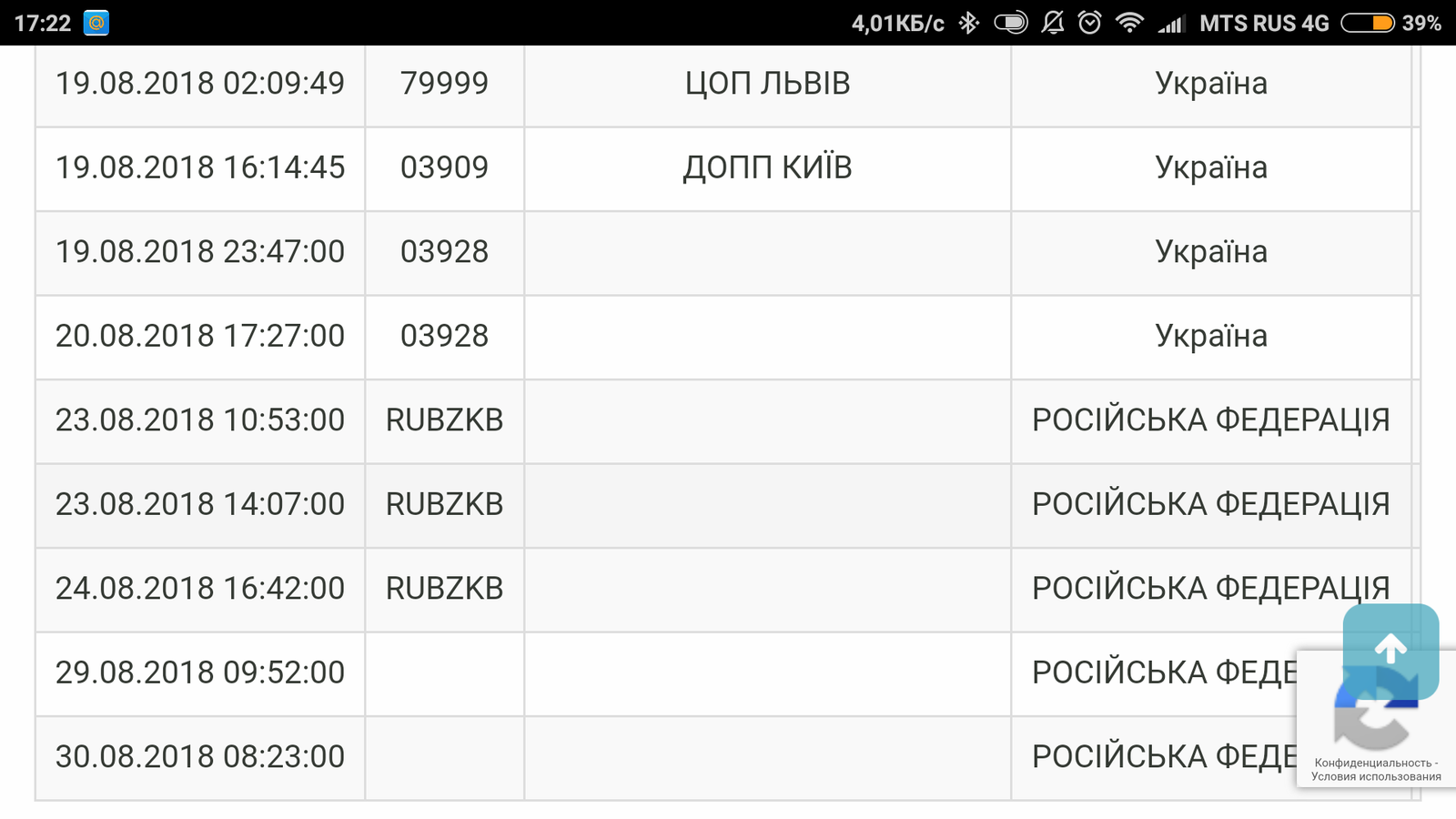 Украпочта или доброты пост. - Вопрос, Пост, Моё, Почта