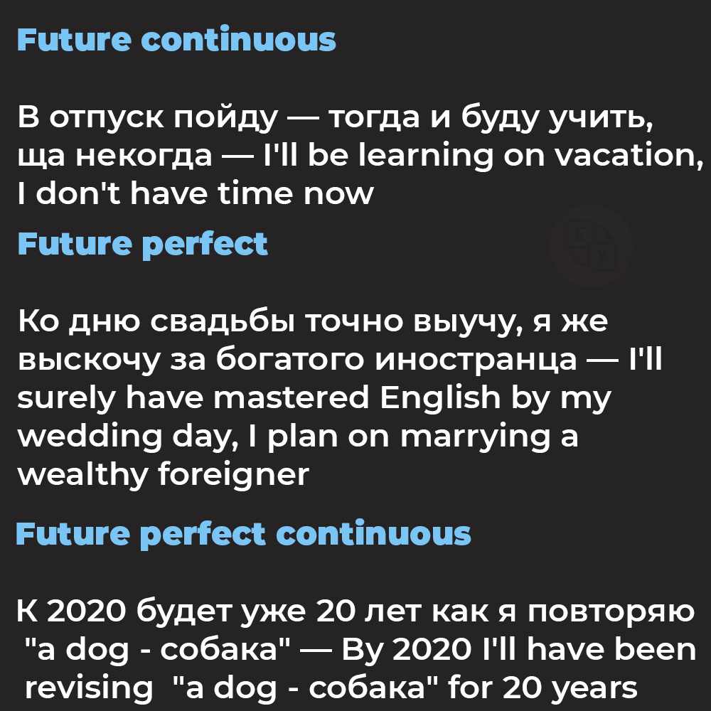 Why can't I learn English? Excuses in 12 times - My, English language, Learning English, CONVERSATIONAL ENGLISH, Longpost