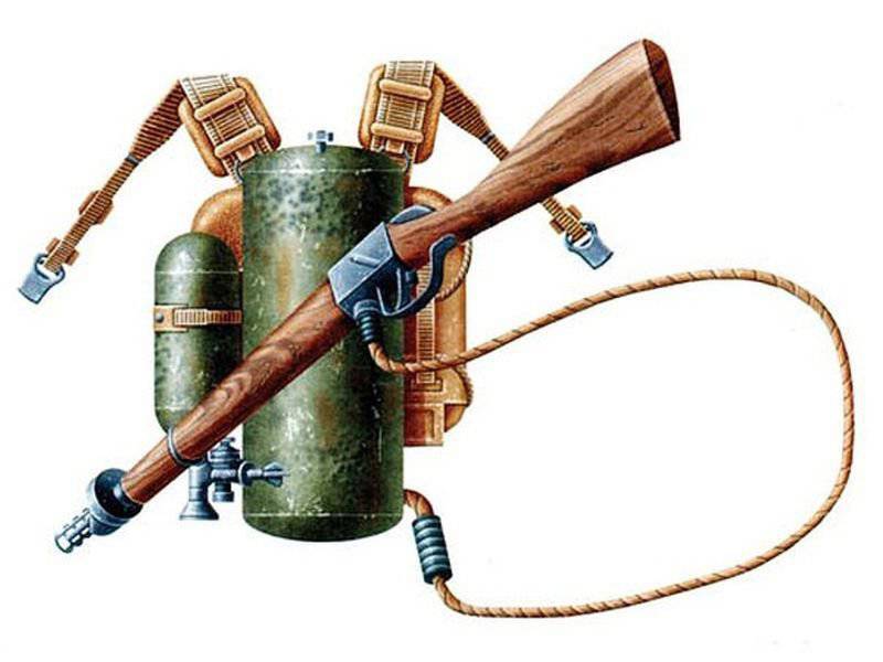 Weapons of Victory (Part 19) - The Great Patriotic War, Weapon of Victory, To be remembered, Flamethrower, , Longpost