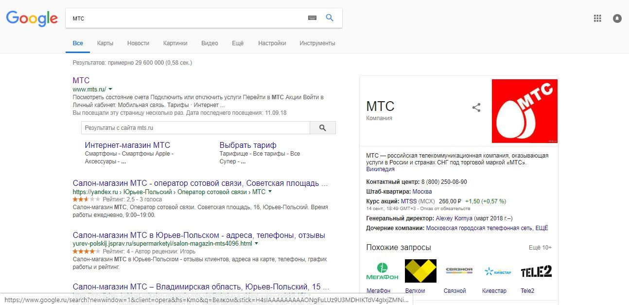 Google also loves MTS very much - MTS, Search queries, Fotozhaba