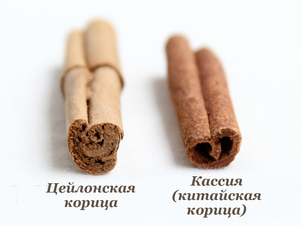 About cinnamon and SMM - Cassia, Cinnamon, Smmschik, Srach, Spices, Longpost