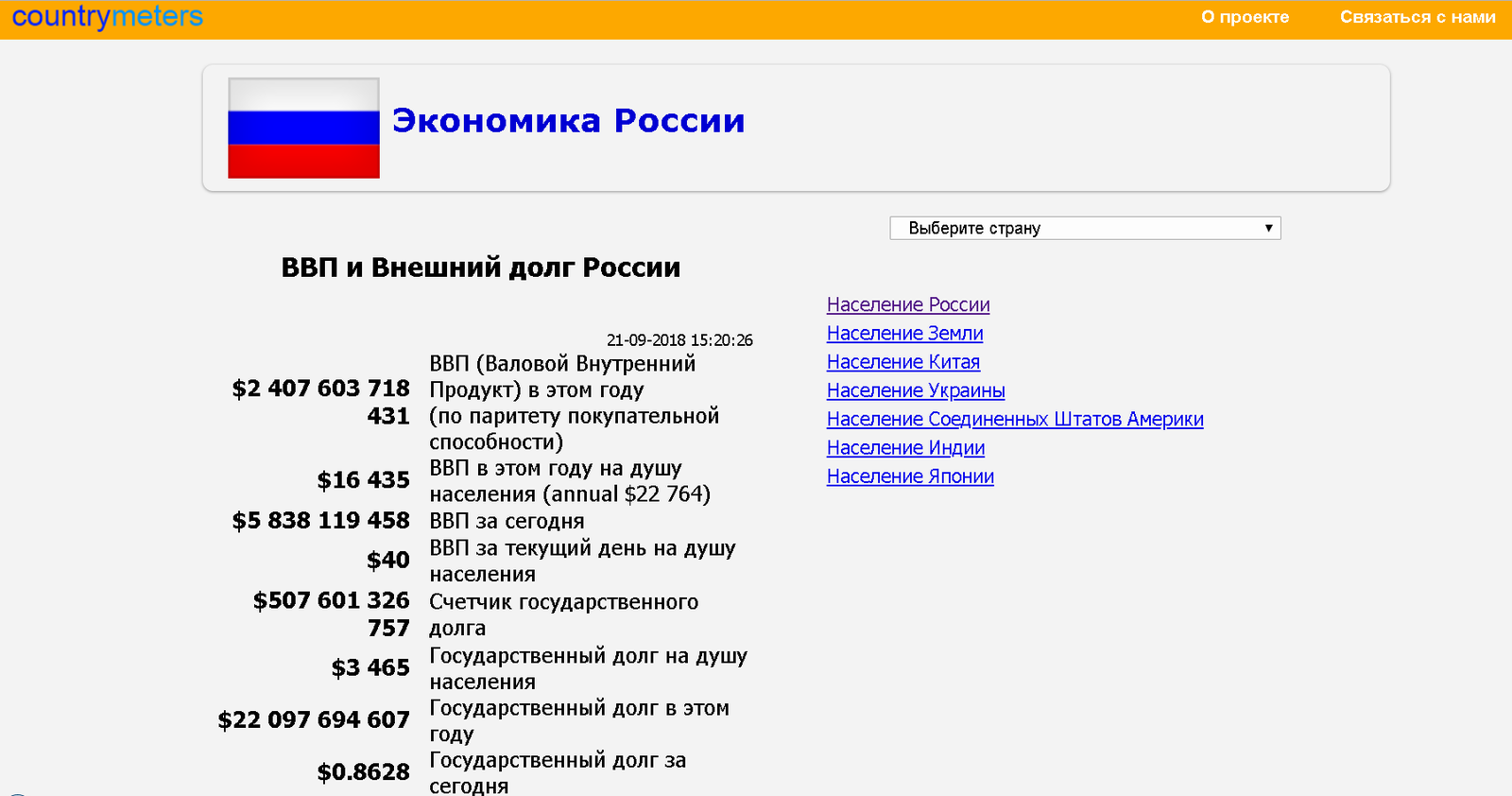 Экономика и демография России или любой другой страны - удобно! - Политика, Экономика, Россия, Проект, Счетчик