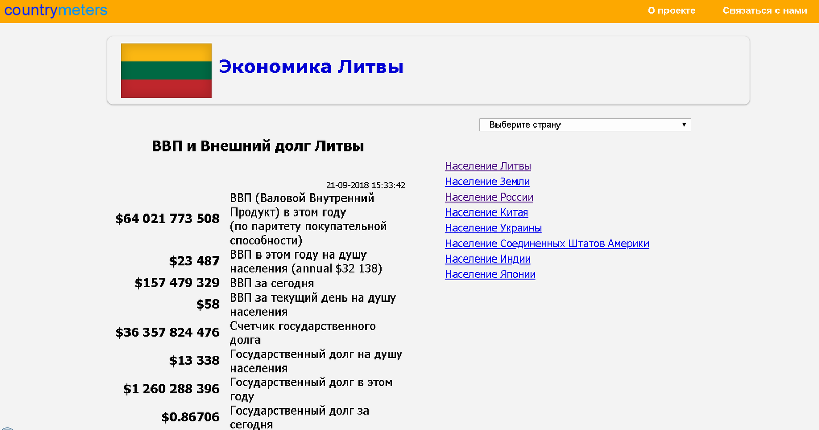 Economy and demography of Russia or any other country - conveniently! - Politics, Economy, Russia, Project, Counter