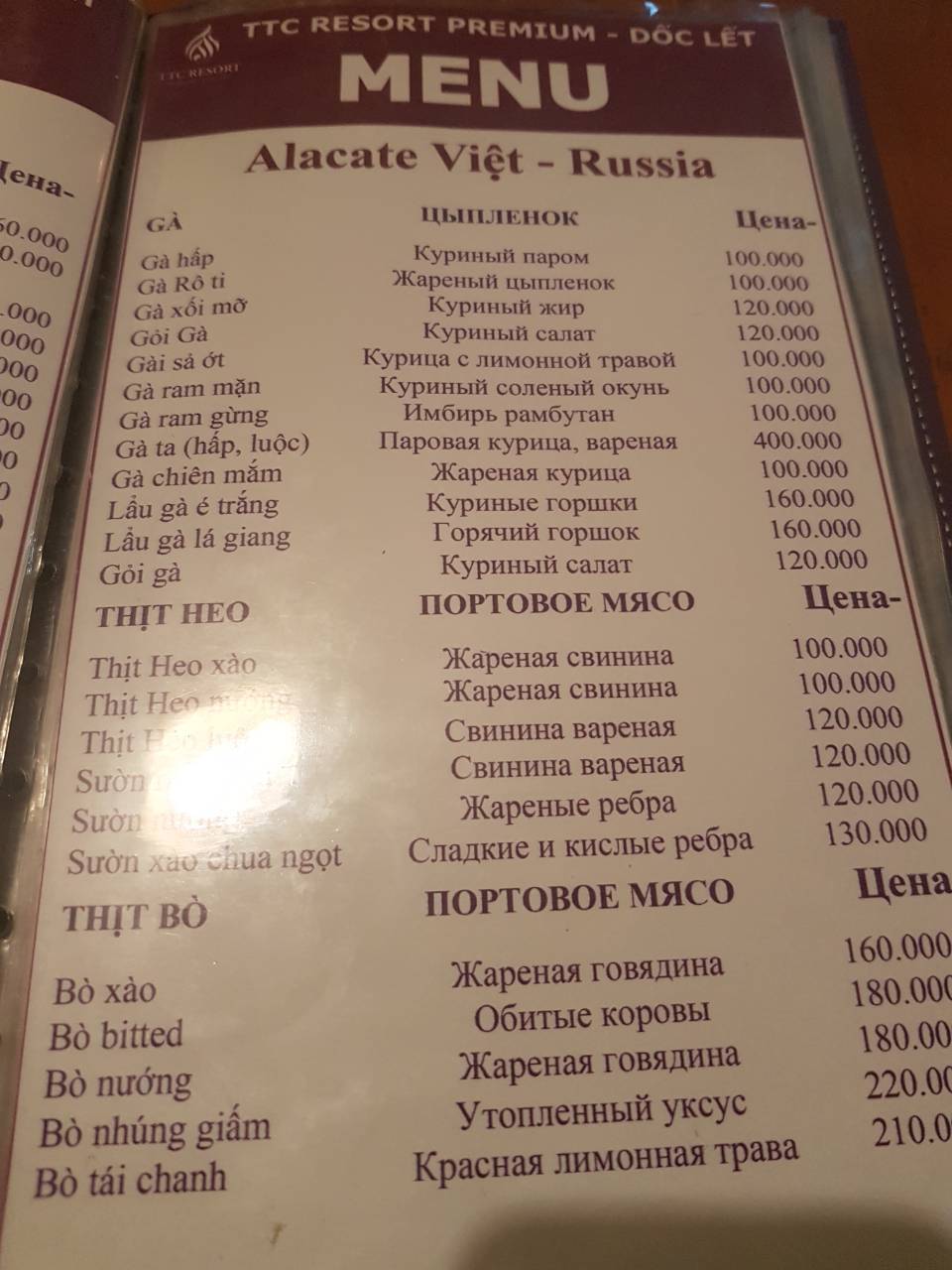 Lost in translation - My, Lost in translation, Menu, Longpost