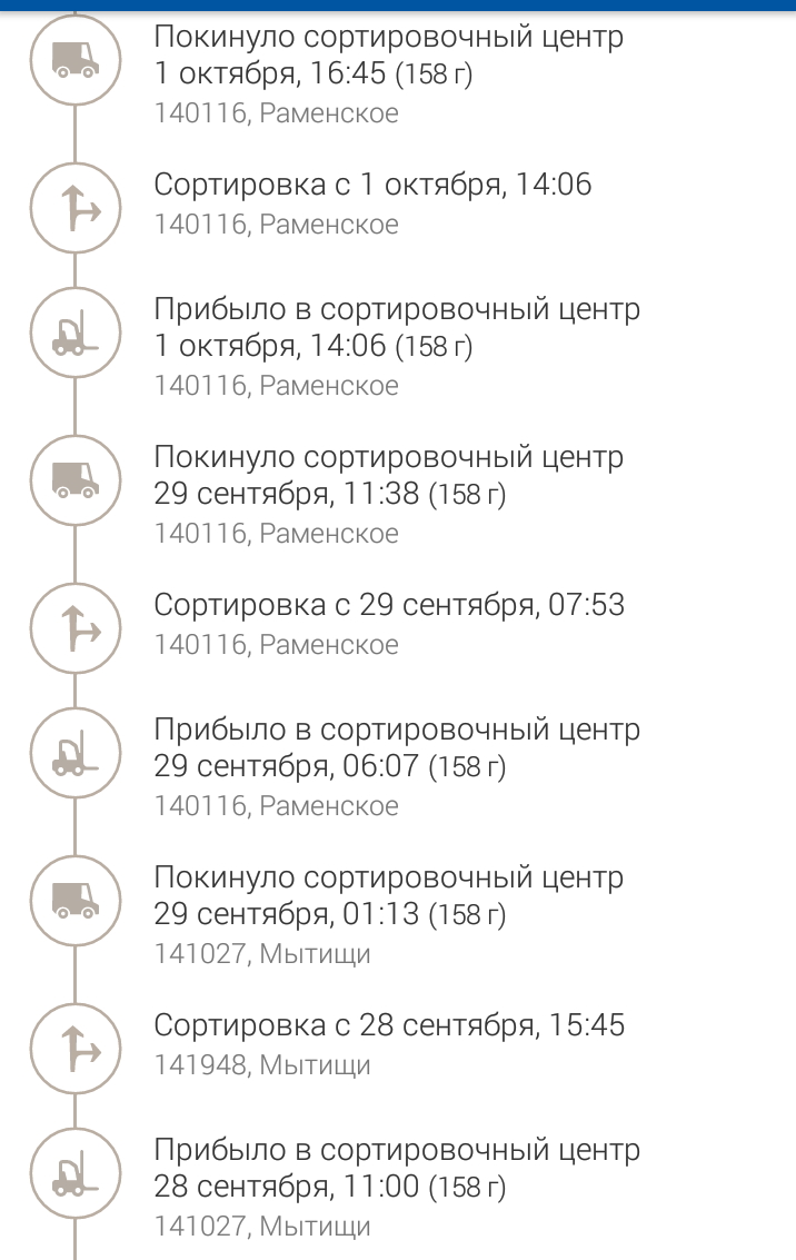 Почта России не может разобраться, куда доставить посылку. | Пикабу