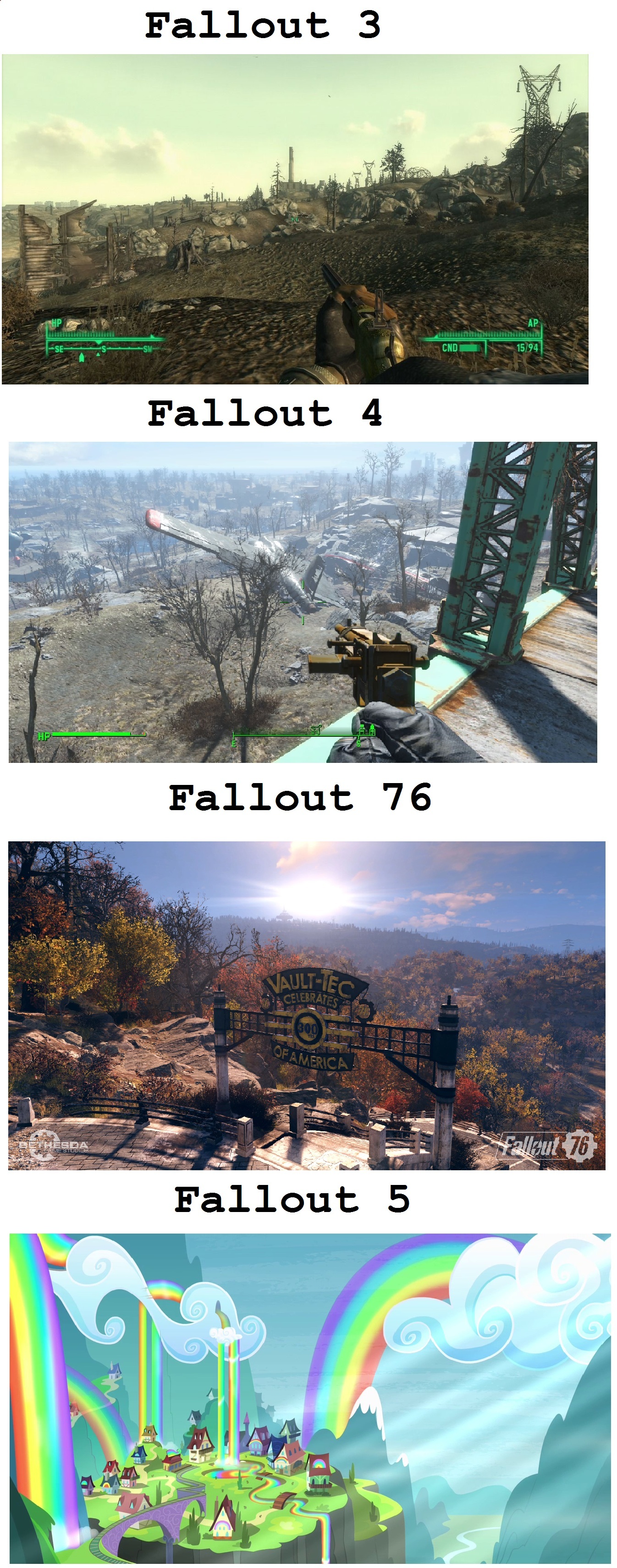 Happenes - My, Games, Computer games, Fallout, Longpost