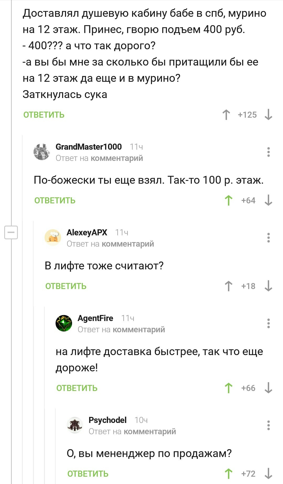 Менеджер по продажам - Скриншот, Комментарии на Пикабу, Менеджер по продажам, Доставка