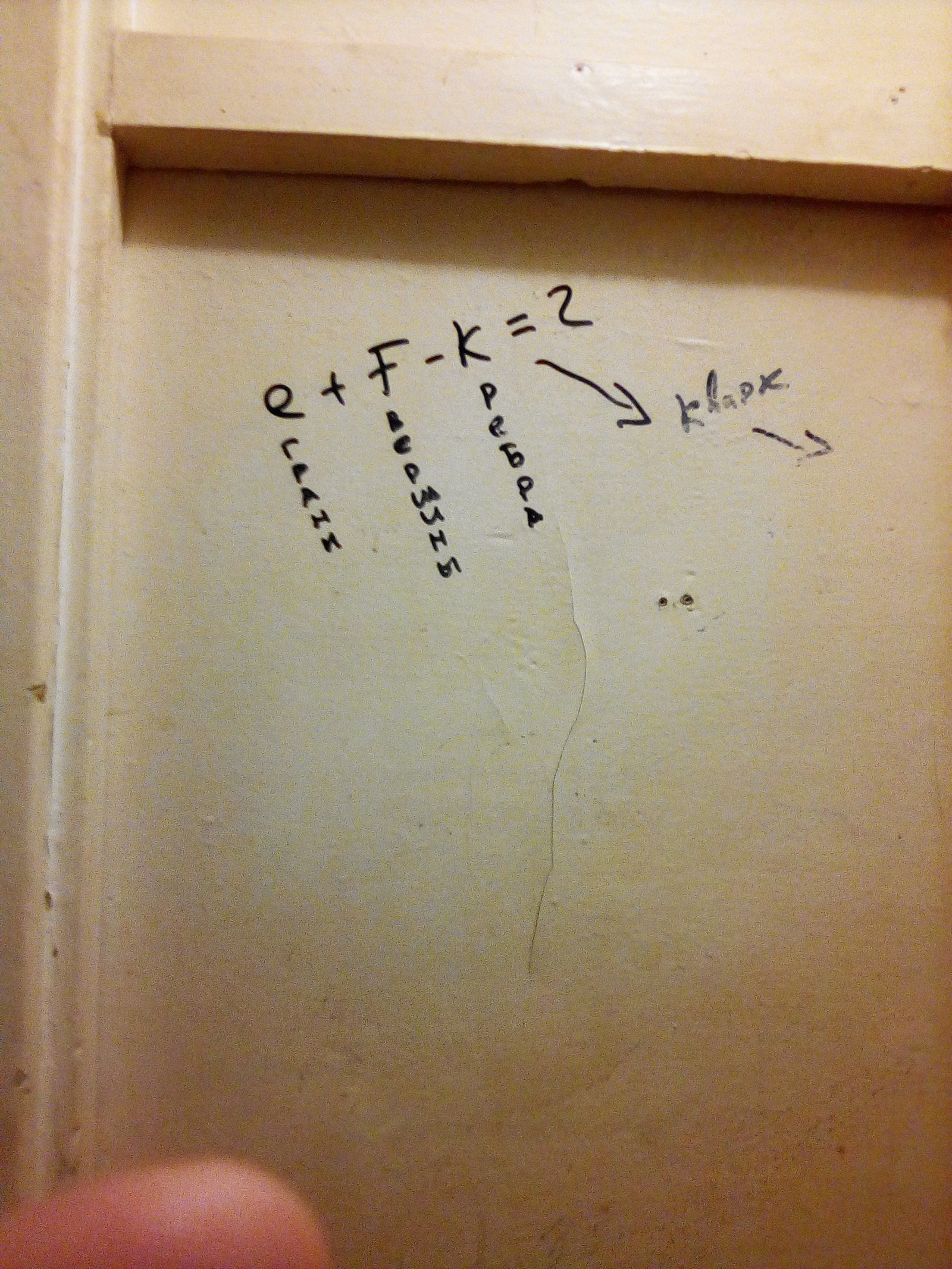 What the hell is this? - Hieroglyphs, Rock painting, Bathroom, Saint Petersburg, Formula