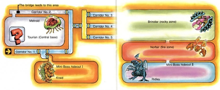 Metroid. Part 1. - 1986, Passing, Metroid, Nintendo, Famicom, Nes, Retro Games, Longpost