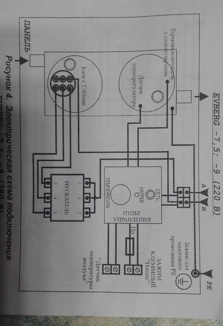 league of electricians help - Electric boiler, Heating, League of Electricians, Text, Longpost, Электрик