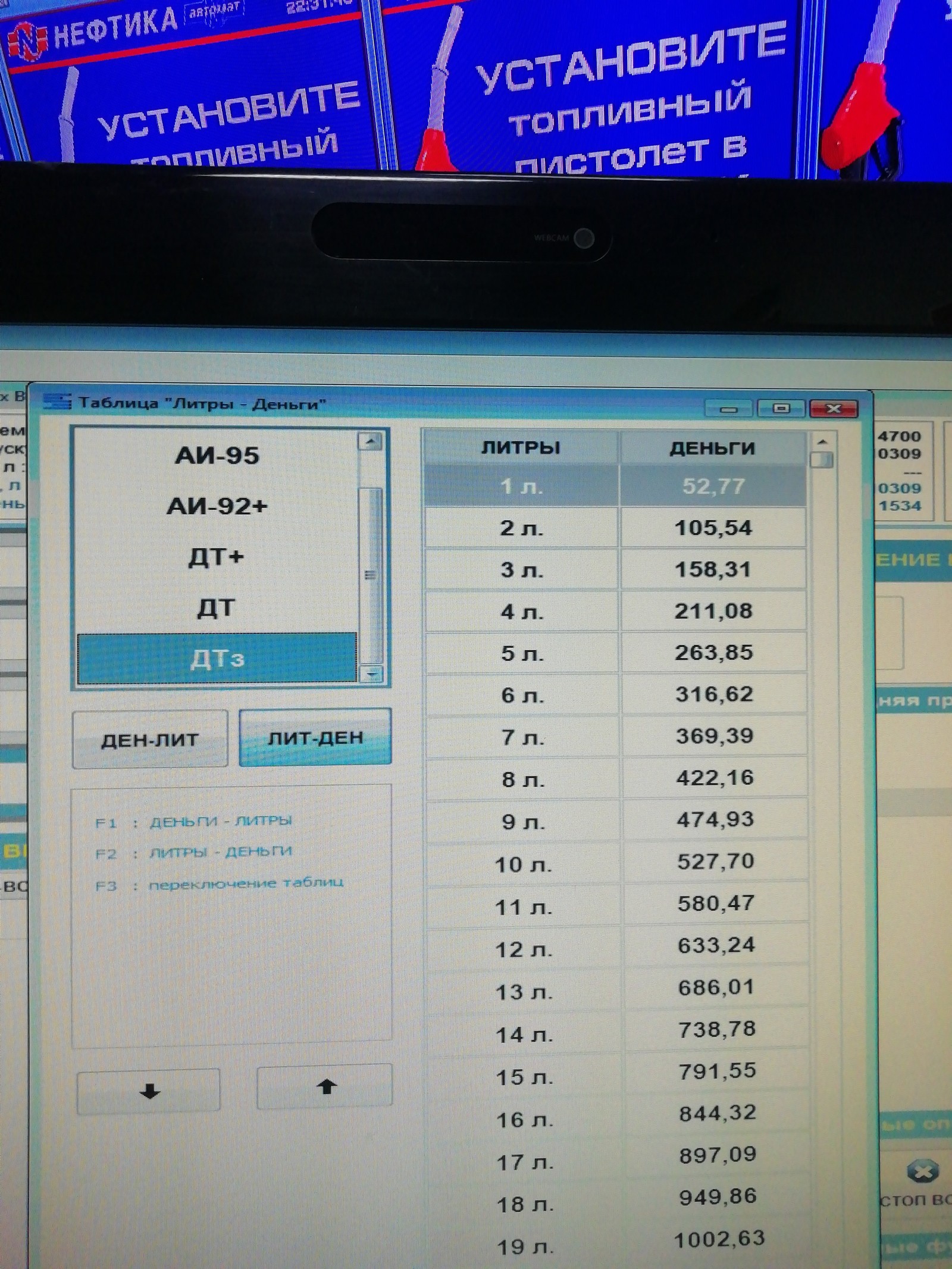 Prices for petrol etc. - Prices, Petrol, Diesel, Refueling, Longpost