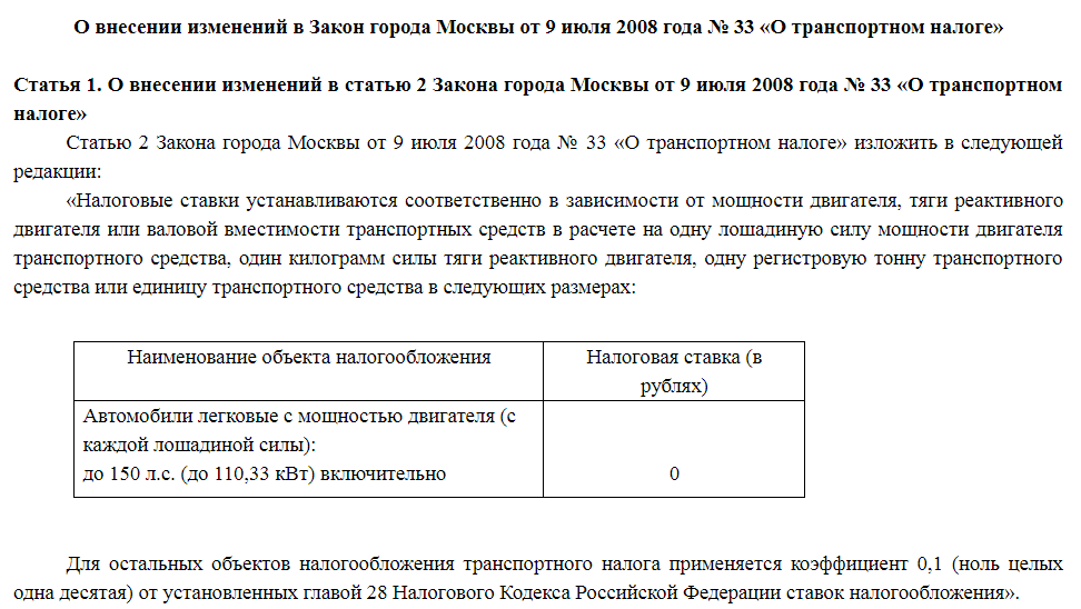 Как отменять транспортный налог (часть 1) - Моё, Транспортный налог, Автомобилисты, Налоги, Москва, Политика, Длиннопост